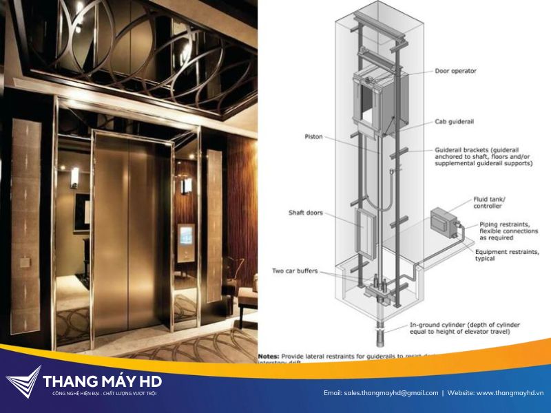 Lắp đặt thang máy tại Bắc Giang