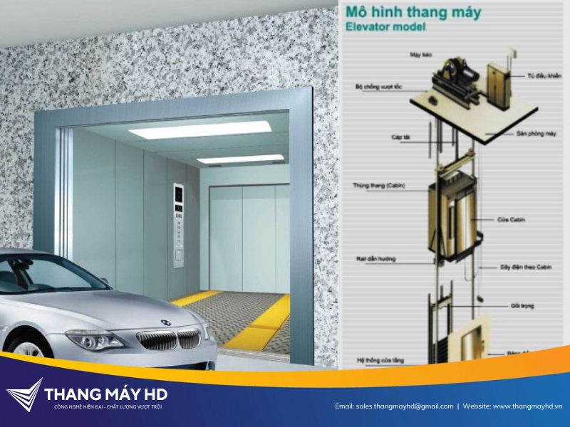 Lắp đặt thang máy tại Bắc Giang