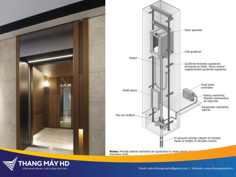 Lắp đặt thang máy tại Bắc Kạn