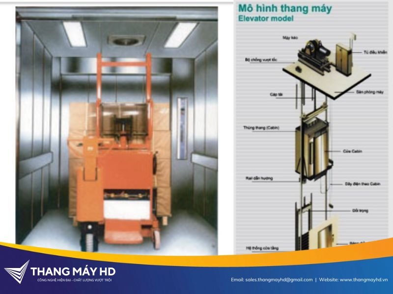 Lắp đặt thang máy tại Bắc Kạn