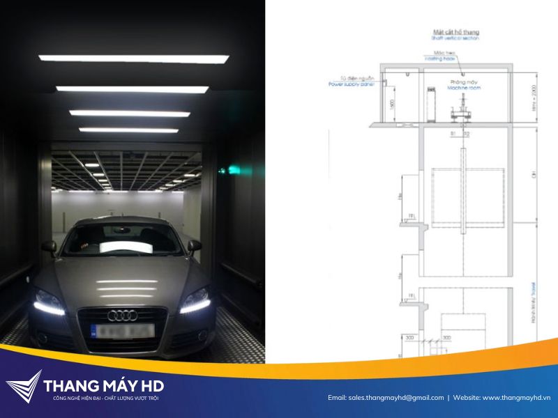 Lắp đặt thang máy tại Đồng Tháp