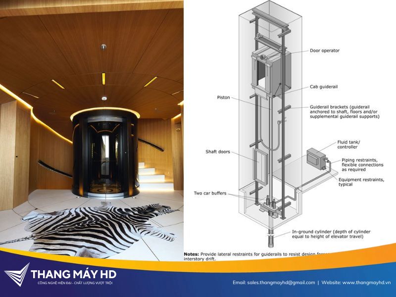 Lắp đặt thang máy tại Vũng Tàu