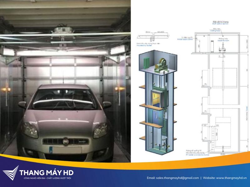 Lắp đặt thang máy tại An Giang