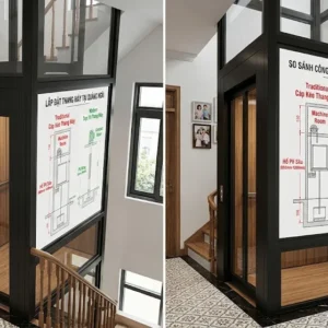 Vị trí lắp đặt thang máy cải tạo nhà cũ tối ưu diện tích trong lòng thang bộ