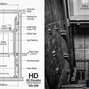 Kích thước hố thang máy khách sạn 450kg tiêu chuẩn và bản vẽ kỹ thuật chi tiết
