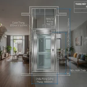 Bản vẽ kỹ thuật và kích thước thông thủy tiêu chuẩn của thang máy không hố pit mini